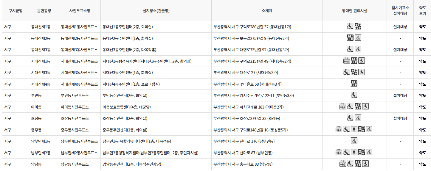 부산 서구 대통령선거 사전투표소 투표장소 투표소 위치 투표 방법