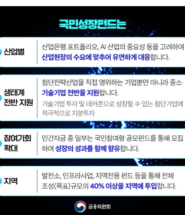 국민성장펀드 참여방법 투자방법 총정리 최대40% 소득공제 (+국민성장펀드 투자방법 국민참여형 국민성장펀드)