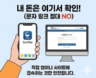 스미싱 방지