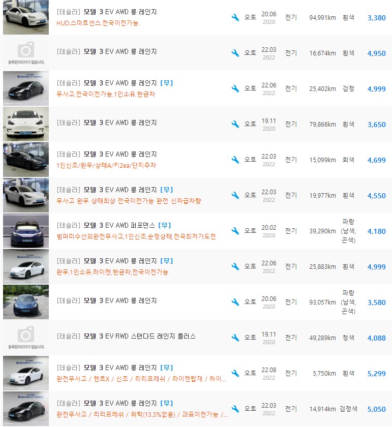테슬라 모델3 등급 중고차 가격 : 2,889만원 ~ 5,550만원