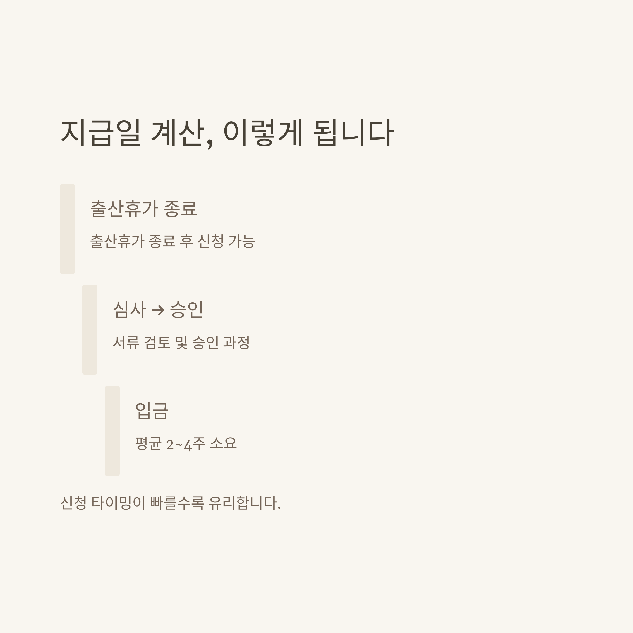 출산휴가급여지급일 완벽정리: 신청 방법부터 계산기 사용법, 주말 포함 여부까지3