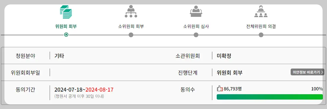 정청래 청원