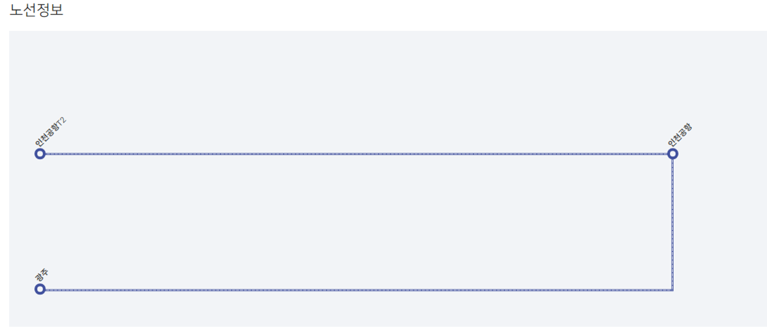 인천공항 리무진