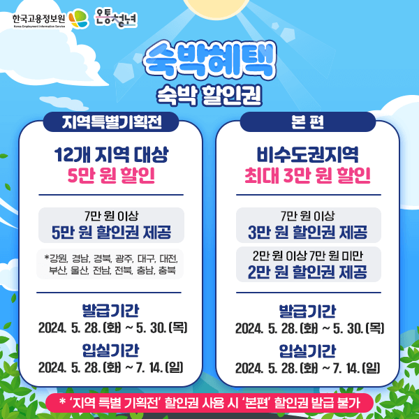 여행가는달 