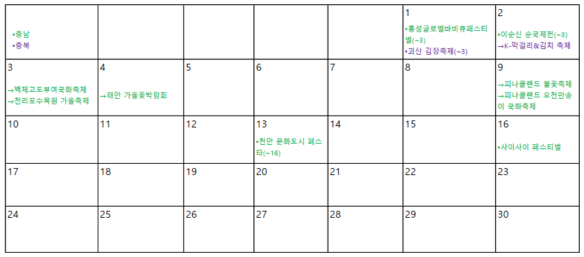 11월 지역 축제 - 충남 충북 가을 축제