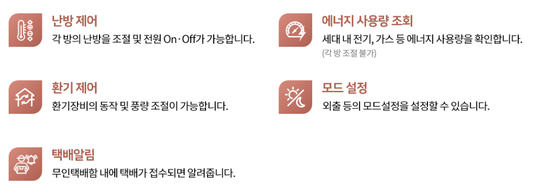 오산세교 우미 린 센트럴시티 청약 분양가 모델하우스 견본주택