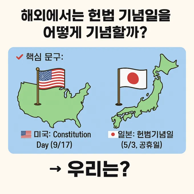 다른나라의 헌법 기념일 공휴일