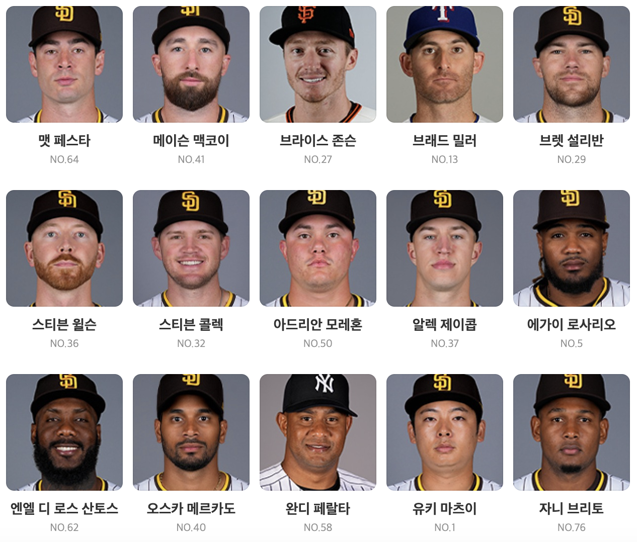 샌디에이고 선수명단 사진 이미지