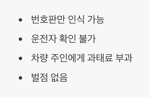 카메라에 찍혔다면 ‘과태료’