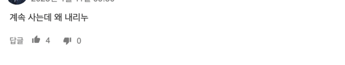 sqqq 투자전망 토론 3