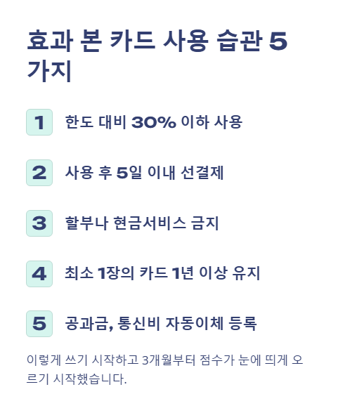 효과 본 카드 사용 습관 5가지