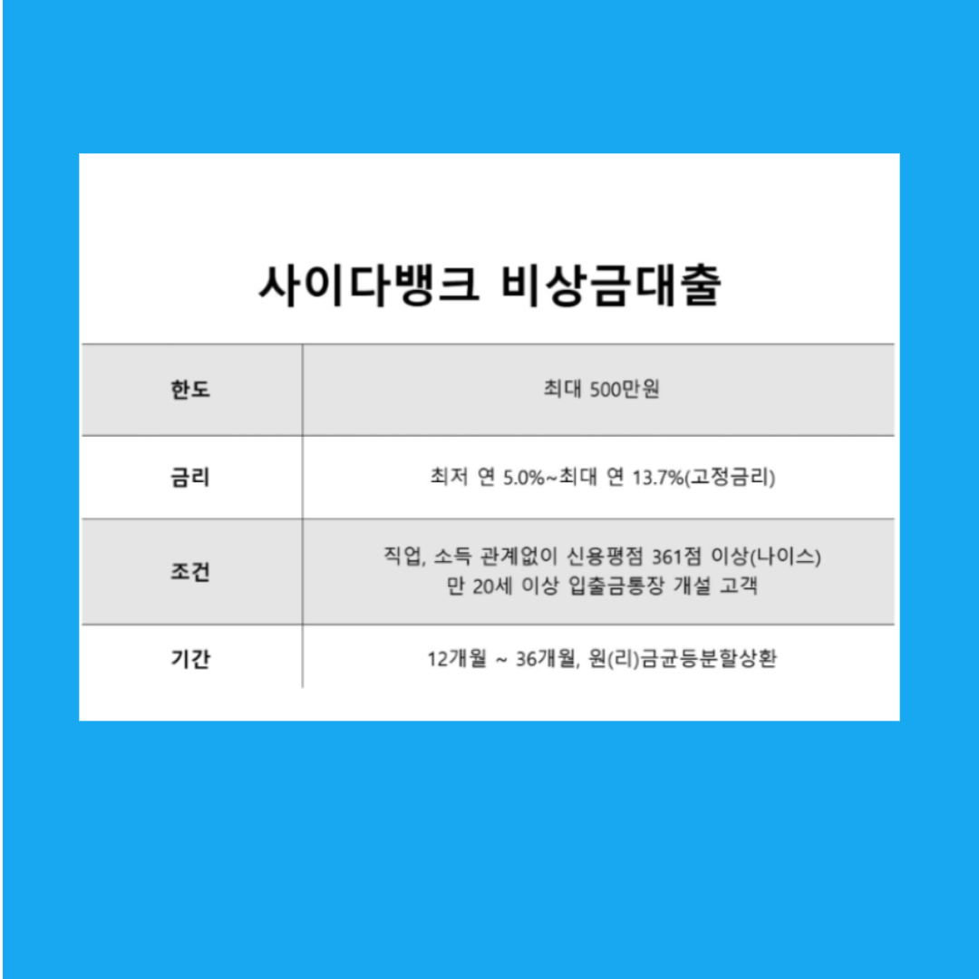 무직자 소액대출 가능여부 내가 직접 써본 후기 및 현실 조언