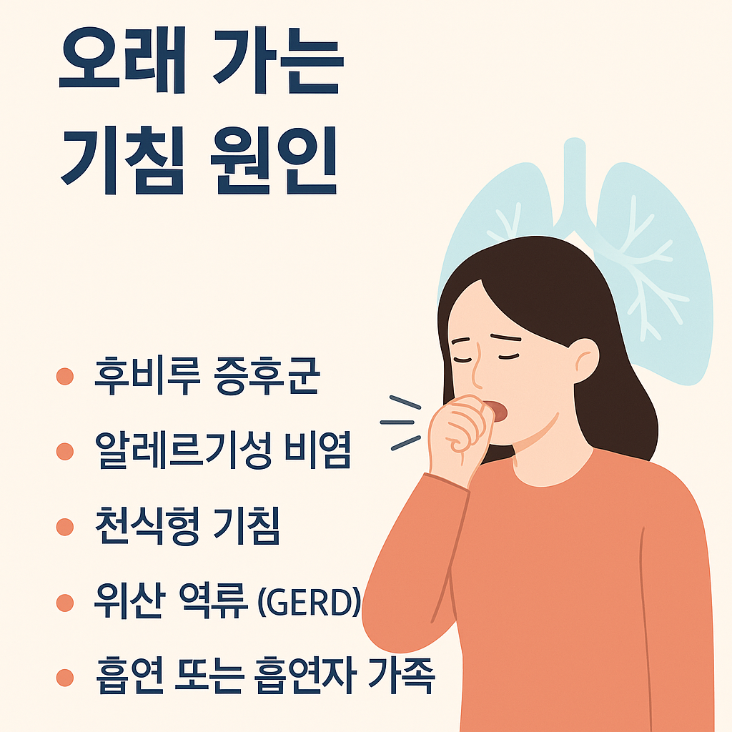 기침이 오래가는 원인