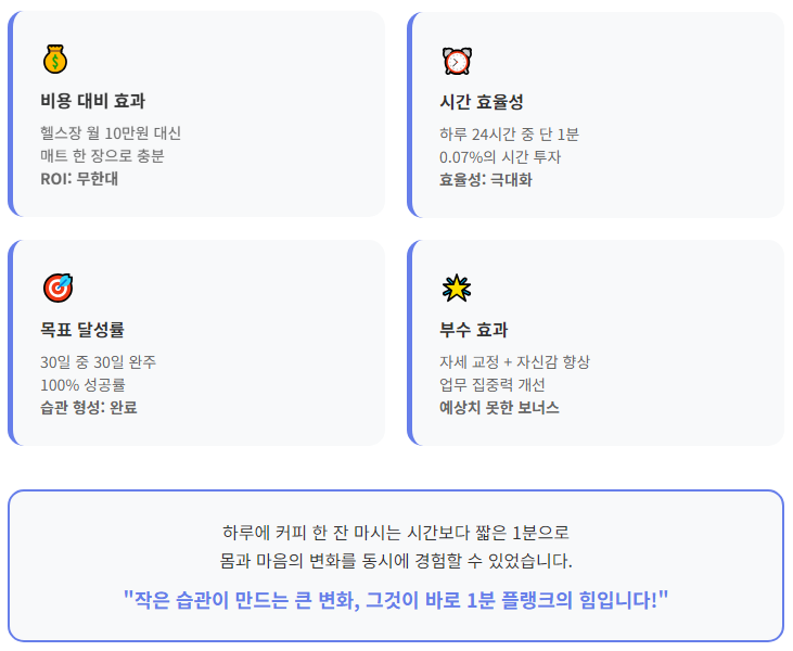 하루 1분 실천, 그 이상의 가치