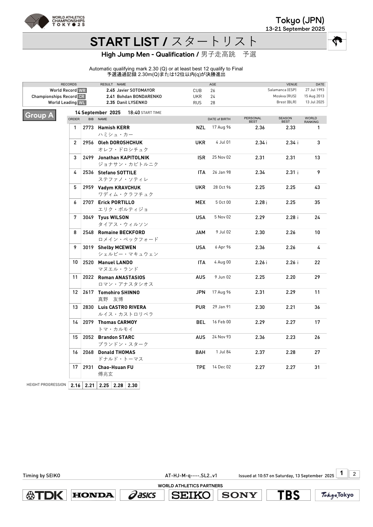 출전 선수 명단 A