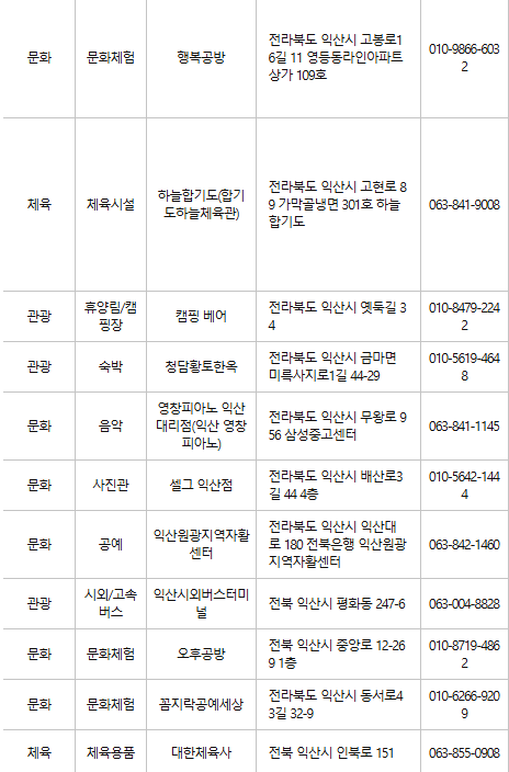 익산 문화누리카드 사용처