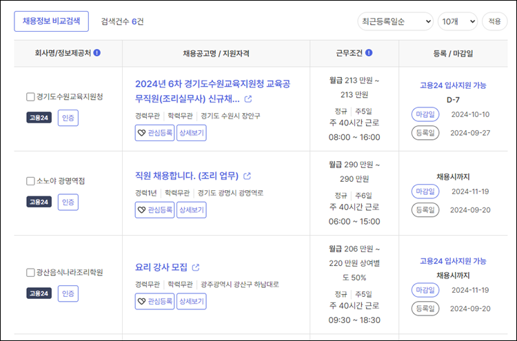 복어조리산업기사-채용정보