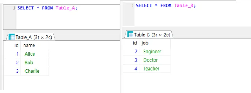 table a&#44; table b 예시