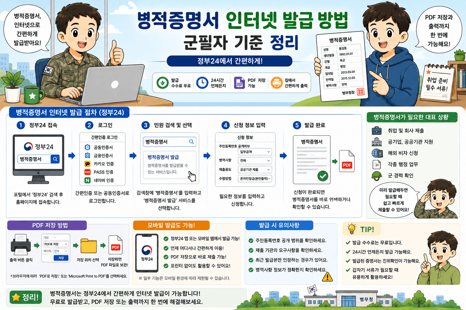 병적증명서 인터넷 발급 방법 군필자 기준 정리