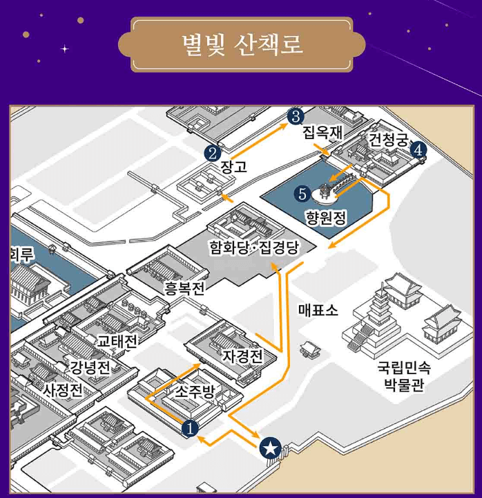 경복궁 별빛야행 별빛산책로