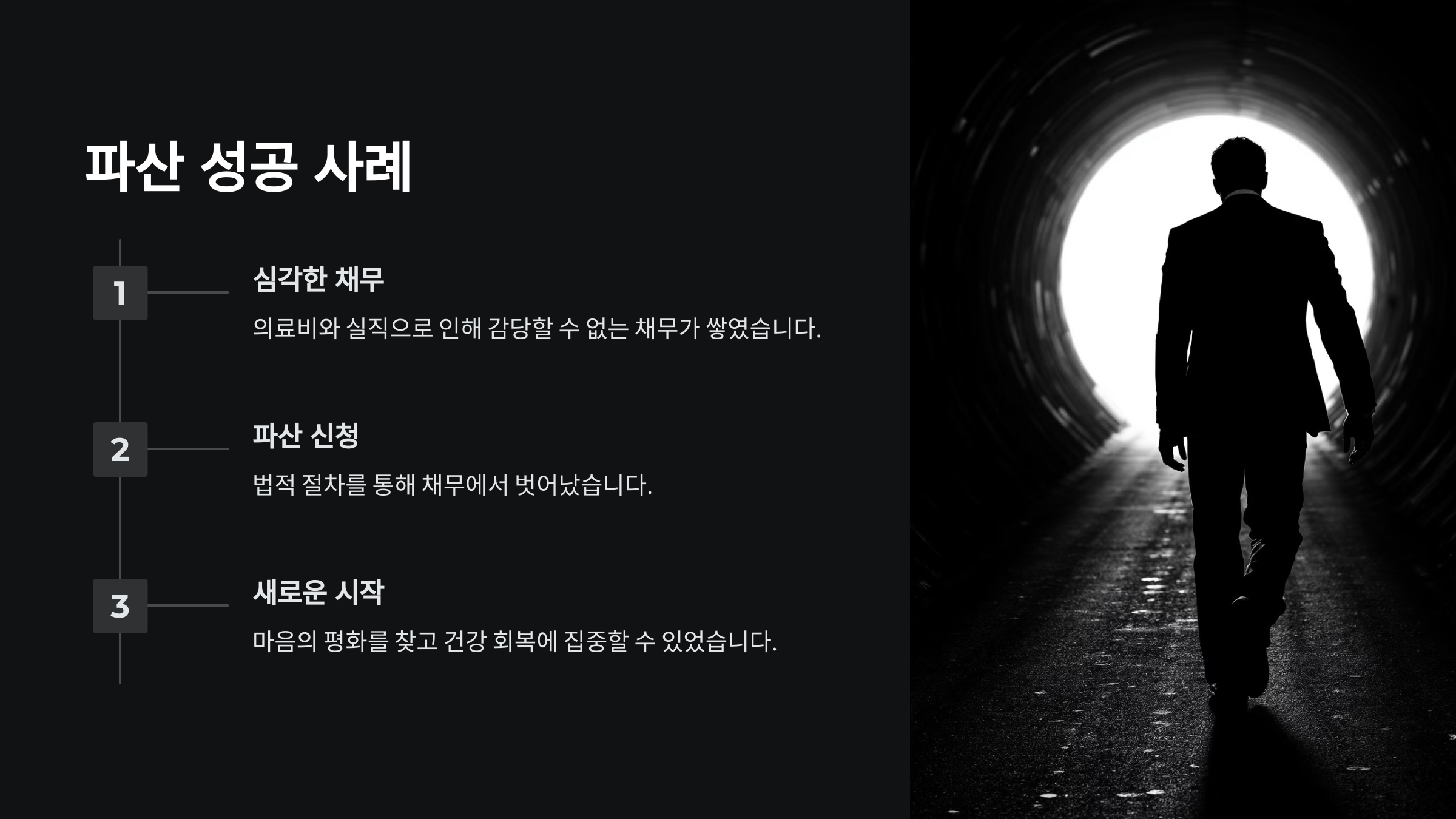 파산 성공 사례