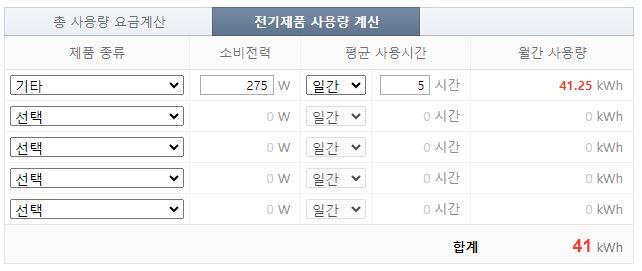 제습기-전력사용량