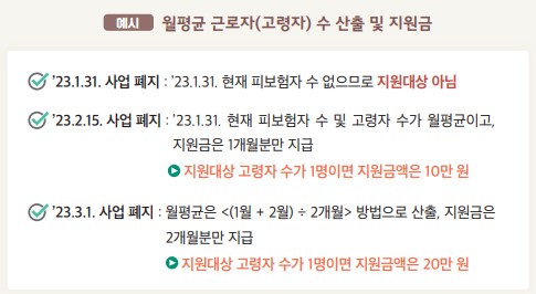 월평균 근로자 수 산출 및 지원금