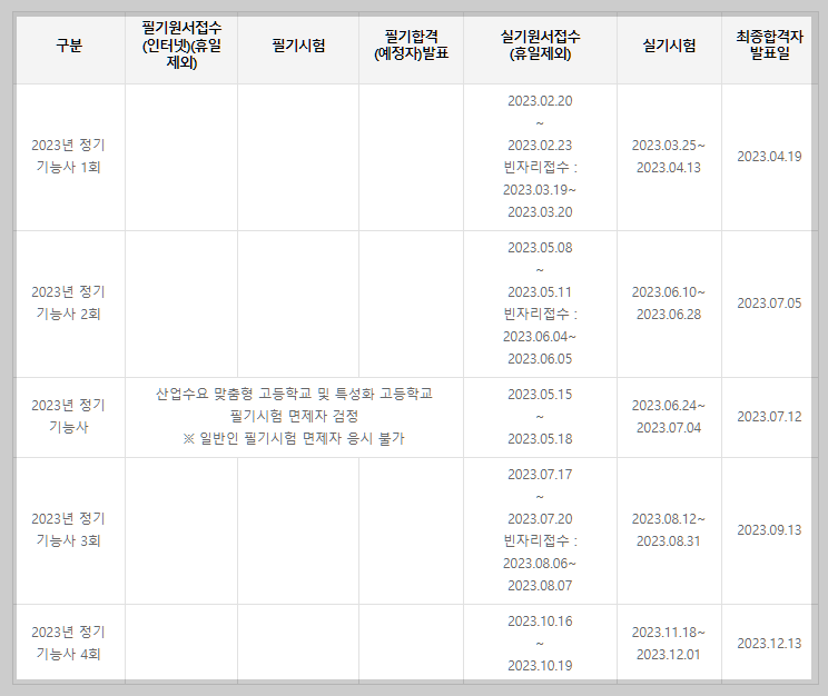 타일기능사 시험일정 설명하는 사진