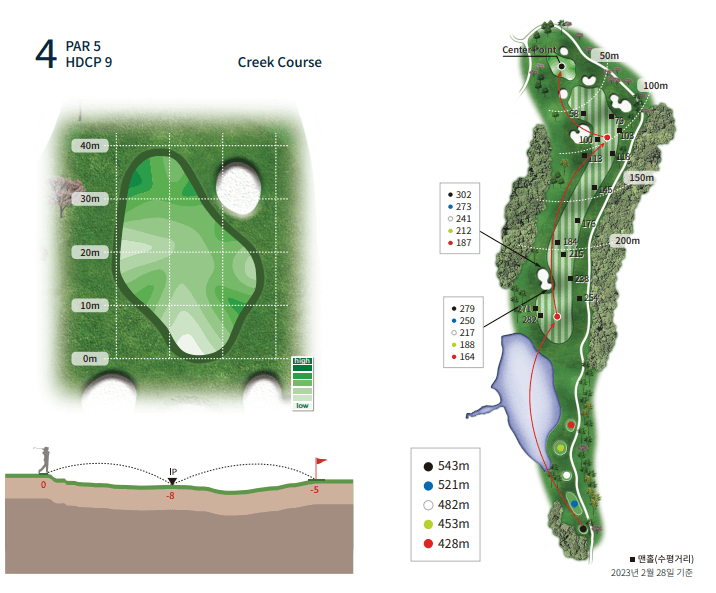 베어크리크 포천 골프클럽 크리크코스 04