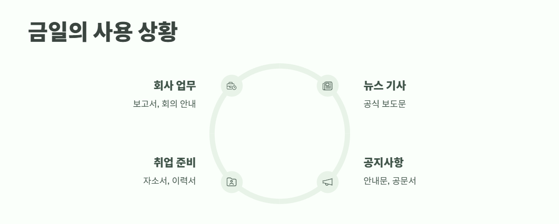 금일 뜻 완벽 정리 4
