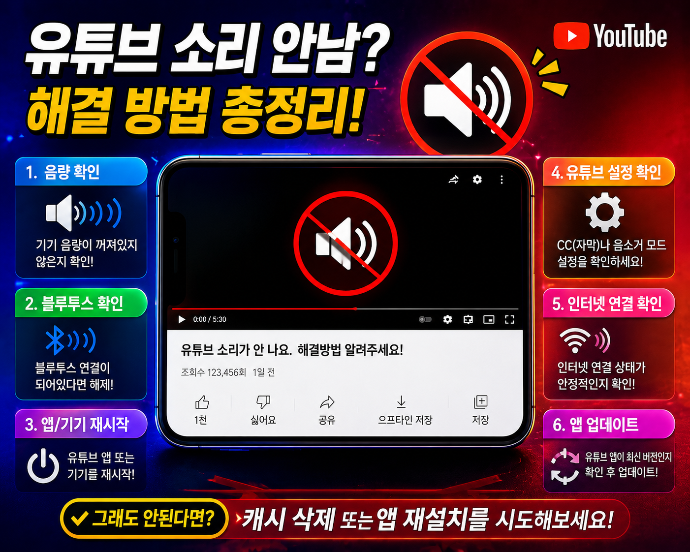 유튜브 소리 안남 해결방법 총정리 음소거오류 볼륨안됨 앱오류