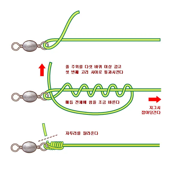 낚시 매듭법 도래 채비 목줄 연결 깔끔하게 묶는 법_4