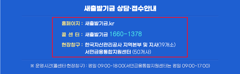새출발기금 전환번호