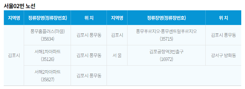 서울 02번 노선