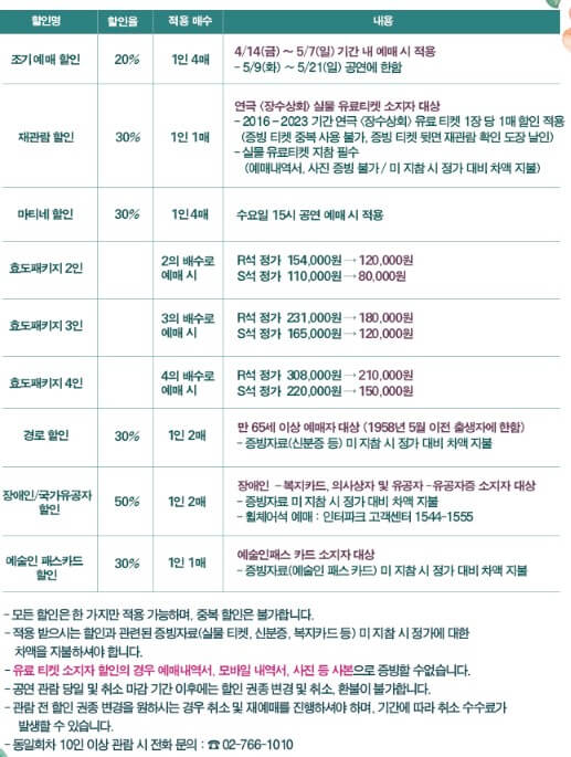 장수상회 연극 기본정보
티켓가격 및 공연시간
좌석배치도
줄거리
출연진 및 크리에이티브 팀
장수상회 공연장 가는 길