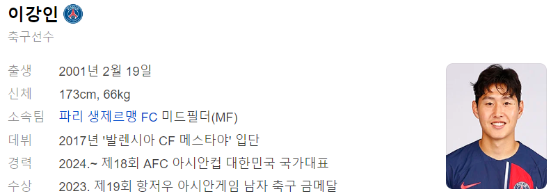 이강인 프로필_출처 : 다음 인물검색