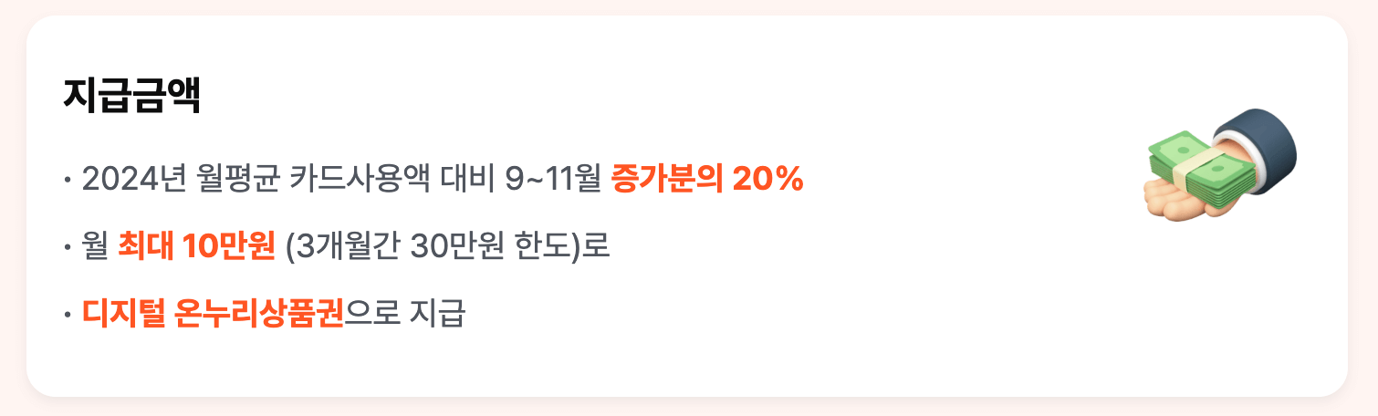 2025 상생페이백 ❘ 신청 방법 ❘ 30만원 받기