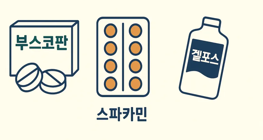 위경련 증상 약