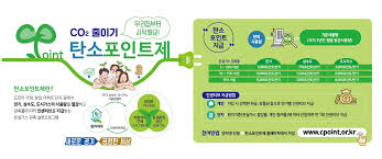 탄소포인트제