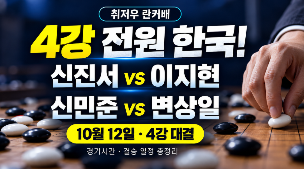 취저우 란커배 4강 대진표 총정리｜신진서 이지현&middot;신민준 변상일&middot;10월 12일 경기시간&middot;결승 일정