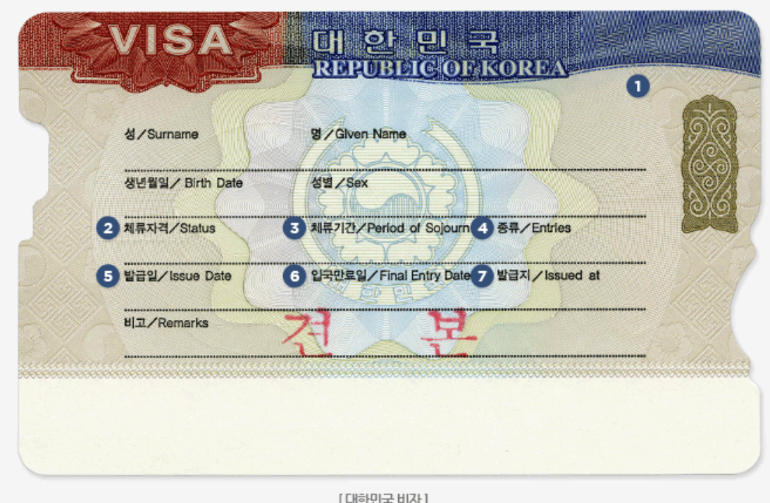 한국 비자 종류