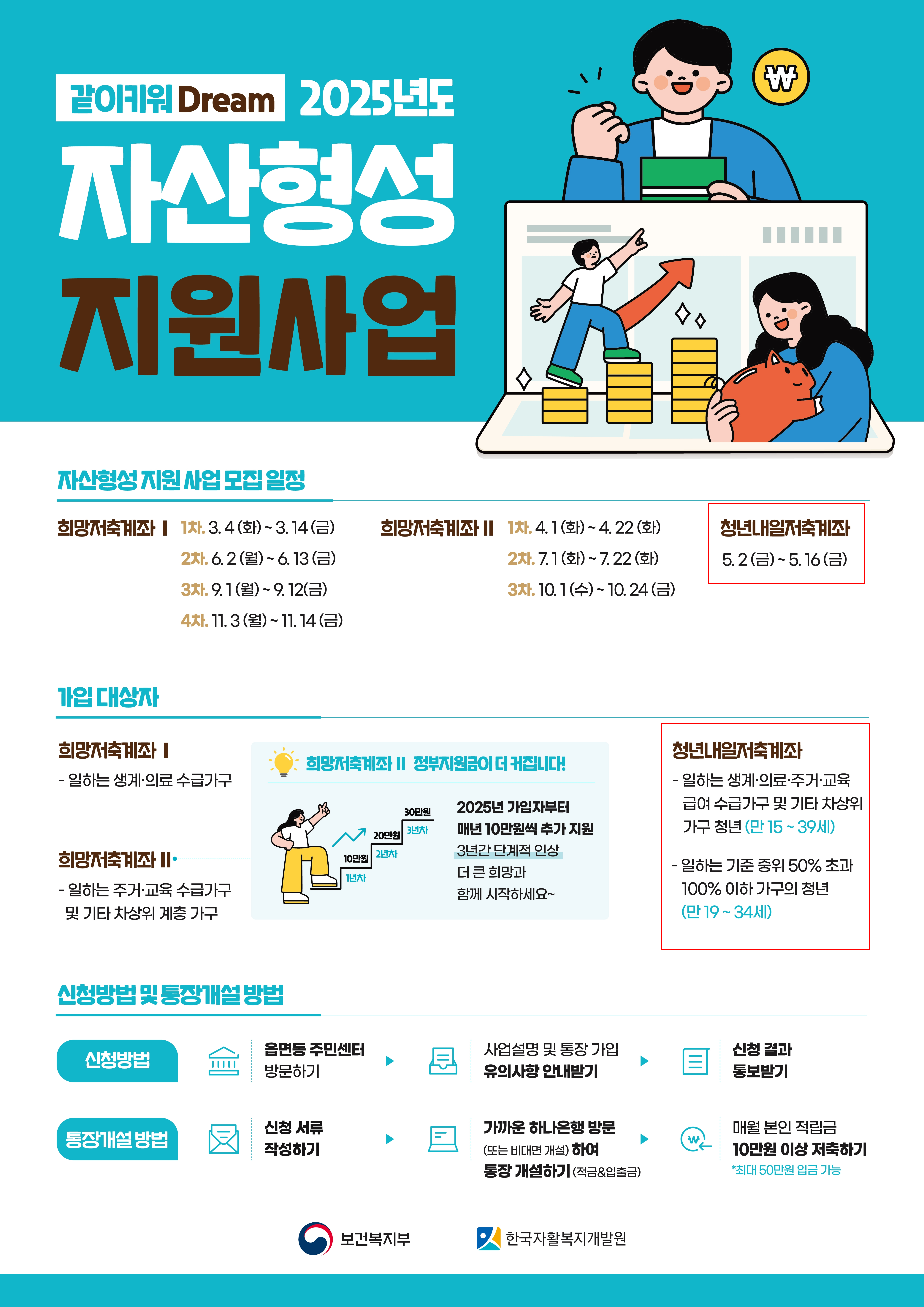 청년내일저축계좌