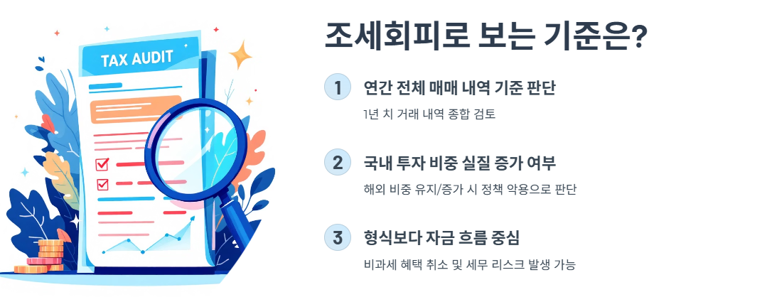 조세회피로 보는 기준은?