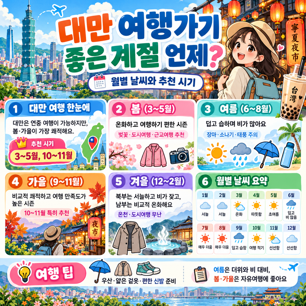 대만 여행가기 좋은 계절 언제? 월별 날씨와 추천 시기