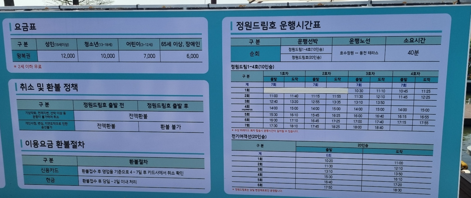 순천만 국가정원 동문 정원드림호 (주차장&amp;#44; 매표소&amp;#44; 편의시설)_24년4월10일 기준 사진