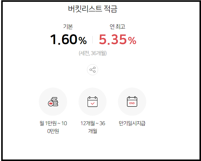 BNK경남은행 버킷리스트적금
