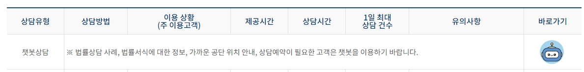 챗봇 상담 및 법률 정보 안내