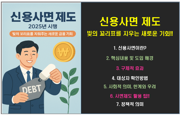 신용사면 제도 2025년 시행 : 빚의 꼬리표를 지워주는 새로운 금융 기회