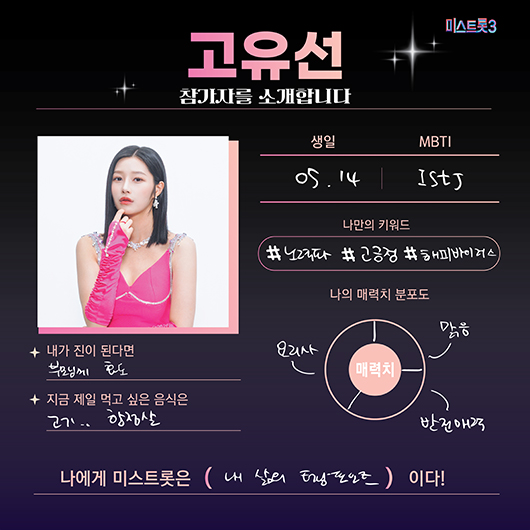 미스트롯3 참가자 명단 고유선