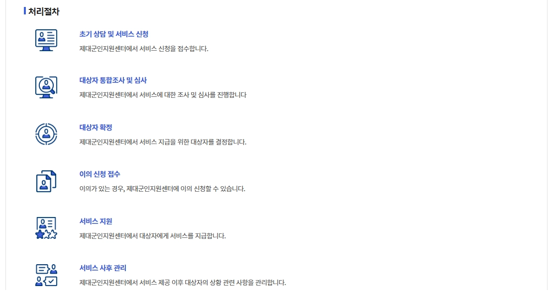 제대군인전직지원금 신청방법,필요서류,조건확인